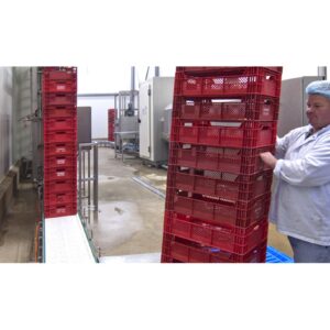 Handlings systems
