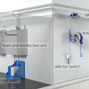 Pneumatic satellite, central chemical supply